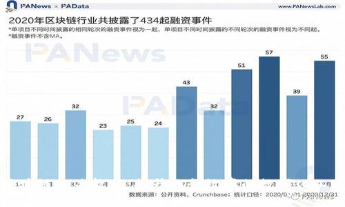 区块链相关软件:提升业务效率的数字化工具