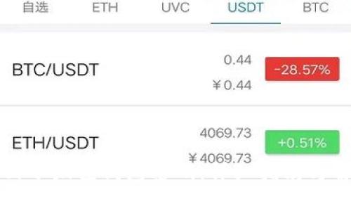如何找回小狐狸钱包密码:详细指南与解决方案