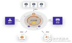 深入探索欧意OKEx交易所：