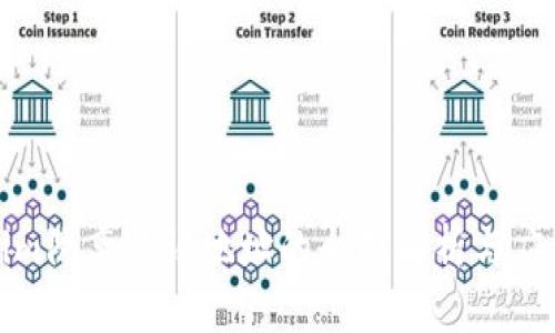 Tokenim隔离见证地址的全面解析与应用指南
