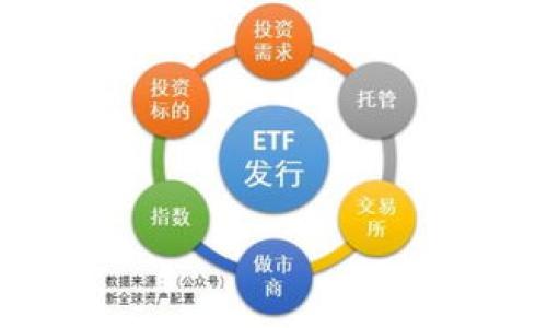 如何高效解决Tokenim误删问题,保护您的数据安全