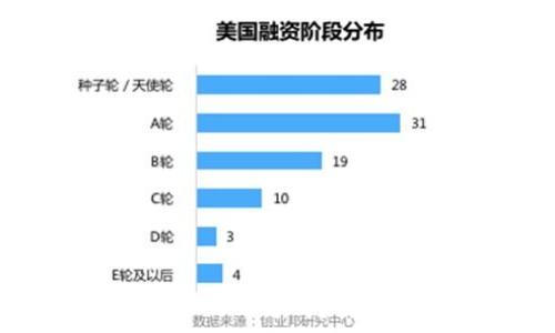 下载虚拟币钱包会被冻结吗?揭开安卓用户的疑虑