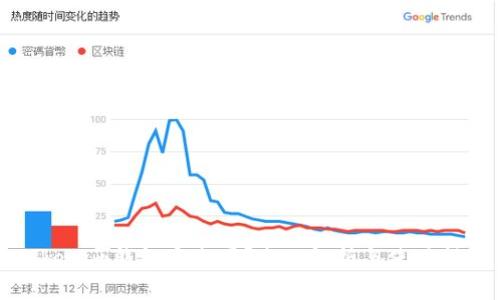 Tokenim钱包安全吗?全面解析与使用指南