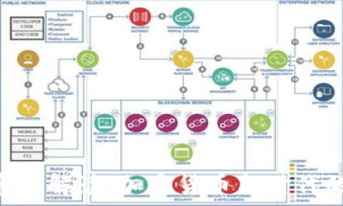 Tokenim官方解读:加密货币新时代的投资机会