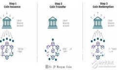 TokenIM显示带数字：全面解