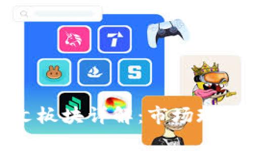 数字货币铭文板块详解:市场现状与前景分析