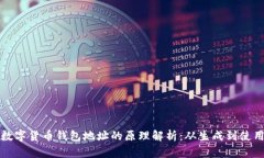数字货币钱包地址的原理