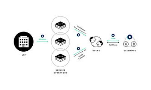 关于 Tokenim 的网络转账问题,首先明确的是,任何基于区块链或加密货币的转账操作通常都依赖于网络连接。如果没有网络,用户将无法完成转账,这适用于大多数加密货币平台和钱包。
### 和关键词
Tokenim中的转账操作:没有网络如何处理?