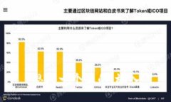思考一个且的，放入
