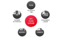 Tokenim钱包风险，通常指的