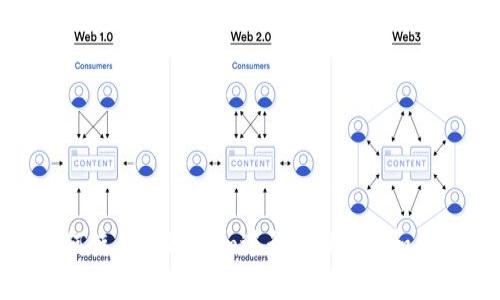 如何使用Tokenim进行ETH转账和充值