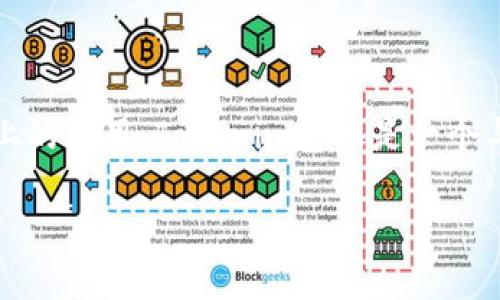 Tokenim并不是一个去中心化应用程序（DApp），而是一个关于加密货币和区块链的项目。在理解Tokenim是否是DApp之前，首先我们需要明确DApp的定义。

### 什么是DApp？

去中心化应用程序（DApp，Decentralized Application）是一种采用区块链或分布式账本技术的应用程序，它能够运行在去中心化的网络中。DApp的特点包括：

1. **无中心化控制**：DApp不受单一实体或组织控制，而是通过智能合约在区块链上运行。
2. **开源**：代码通常是公开的，任何人都可以查看和审计。
3. **智能合约**：DApp依赖于智能合约来处理交易和逻辑，确保透明性和不可篡改。
4. **激励机制**：DApp通常通过代币经济来激励用户参与。

### Tokenim的特点

Tokenim是一个与区块链相关的品牌或平台，它可能涉及代币的创建、分发或管理等各类服务。与DApp的互动可能存在，但Tokenim本身并不能被视为DApp。

### 总结

因此，Tokenim与DApp的区别在于其运作方式、控制模式及其在区块链上的使用。Tokenim更像是一个与区块链生态密切相关的服务或平台，而不是一个去中心化的应用程序。

如有其他具体问题或需要更深入的信息，请告诉我！