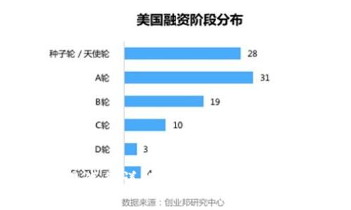 USDT交易流程详解:从基础知识到实际操作