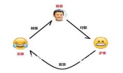 Tokenim与BTC冷钱包兼容性分