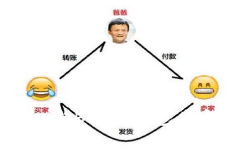 Tokenim与BTC冷钱包兼容性分析