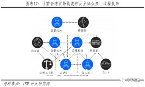 Ownbit钱包官网及下载地址详解