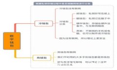 如何在Tokenim中添加NFC功能