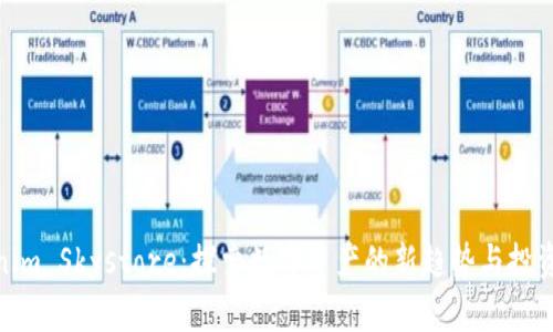 Tokenim Skystore:探索数字资产的新趋势与投资机会