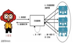 2023年最值钱的虚拟币排名