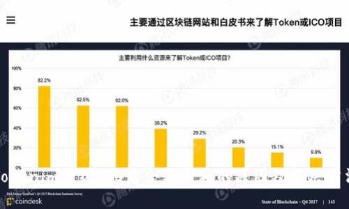 Tokenim升级2.0后余额消失的原因及解决方法