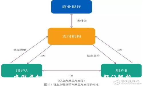 中国虚拟币相关案件的主管部门解析