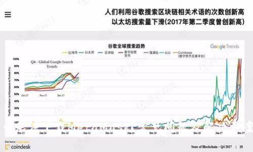 为什么无法下载MetaMask?常见问题及解决方案详解