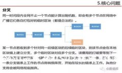 如何将Tokenim中的USDT转出：