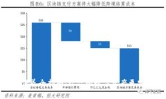 加密钱包保养全指南：让