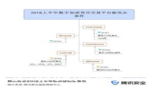 ### 如何解决Tokenim货币显示NaN的问题？