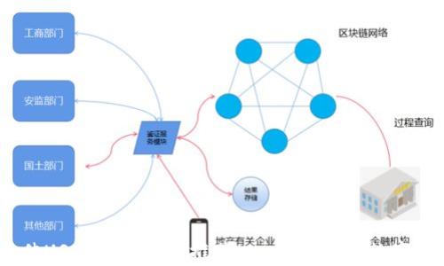 
2023年最佳USDT离线钱包推荐 - 安全存储数字资产的首选