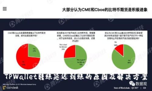 TPWallet转账延迟到账的原因及解决方案