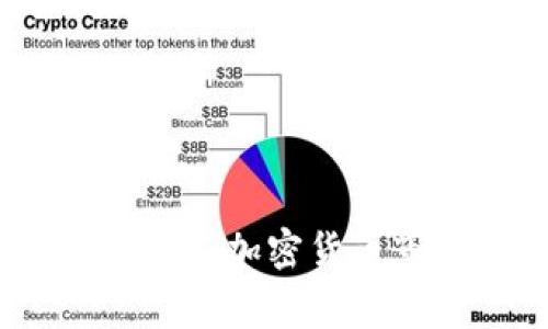 # Tokenim的eDoge：加密货币市场的新趋势分析