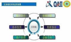 Tokenim 2.0资产估值全解析：
