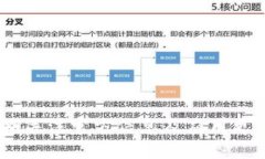    TPWallet 如何解决薄饼显