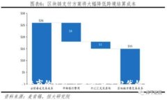 虚拟币下一波牛市的欢欣