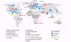 如何使用IM冷钱包收取US