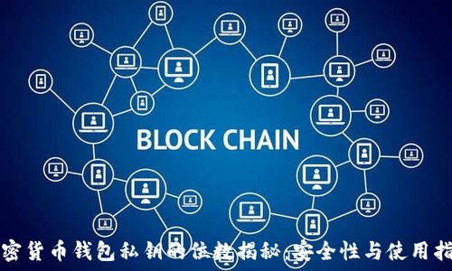   
加密货币钱包私钥的位数揭秘：安全性与使用指南