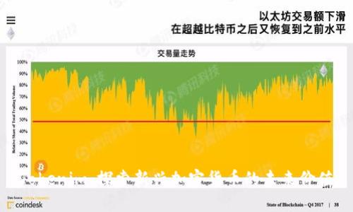Tokenim：探索新兴加密货币的未来价值