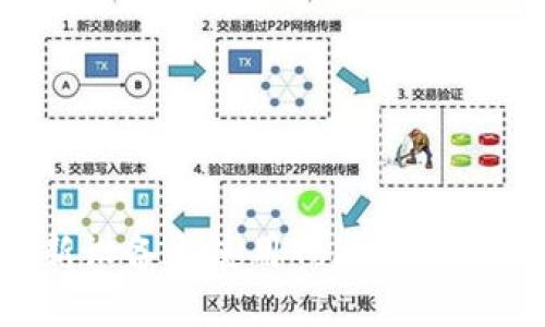 如何在新设备上使用TokenIM安全登录？