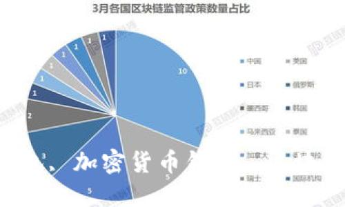 

tokenim2.0, 旧钱包, 加密货币钱包, 区块链技术/guanjianci

如何安全地收回Tokenim 2.0的旧钱包资产