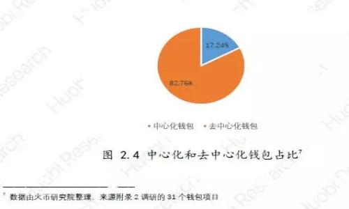 高价收USDT钱包丢失后的应对策略与解决方案