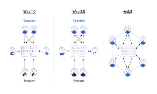   如何将 Tokenim 2.0 中的 EOS 转移到钱包：详细操作指南与技巧 / 

 guanjianci Tokenim 2.0, EOS钱包, 数字货币转移, 加密资产管理 /guanjianci 

在近年来迅速发展的区块链技术中，EOS作为一个重要的智能合约平台，得到了广泛的关注和应用。而Tokenim 2.0是一个出色的EOS钱包应用，用户通过它可以方便地管理和转移自己的EOS资产。本文将详细介绍如何将Tokenim 2.0中的EOS转移到其他钱包。我们将提供一个详细的步骤指南、注意事项，以及在整个过程中可能遇到的问题与解决方案。

Tokenim 2.0简介

Tokenim 2.0是一个设计简洁、用户友好的EOS钱包，它允许用户安全地存储和管理EOS及其代币。Tokenim 2.0不仅支持EOS的基本功能，还提供了一些高级功能，如代币交换、市场分析以及资产跟踪，极大地方便了用户的数字资产管理。

为了确保资产的安全，Tokenim 2.0使用了多层级的安全机制。用户在创建钱包时需要设置强密码，并可以选择启用二次验证等安全措施。此外，Tokenim 2.0还提供了对私钥的加密存储，以确保用户的财产安全无虞。

将EOS从Tokenim 2.0转移到钱包的步骤

转移EOS到其他钱包的过程其实比较简单，下面我们将详细介绍具体的步骤：

h41. 准备工作/h4

在开始之前，你需要确保已经创建了一个EOS钱包，并且该钱包能够接收EOS资产。你可以选择任何主流的钱包，如Scatter、Anchor或其他支持EOS的手机钱包。

h42. 登录Tokenim 2.0/h4

打开Tokenim 2.0应用，输入你的账号和密码，以登录到你的钱包。确保在安全的环境中执行此操作，避免在公共场合下输入你的密码。

h43. 选择转账功能/h4

登录后，在应用首页找到“转账”或“发送”按钮。点击进入转账页面，你将看到转账所需填写的相关信息。

h44. 输入转账信息/h4

在转账页面上，你需要输入以下信息：

ul
  listrong接收地址：/strong这是你要转移EOS的目标地址，确保及时复制黏贴，避免输入错误。/li
  listrong转账金额：/strong输入你希望转移的EOS数量，记得确认你的Tokenim 2.0中的余额足以支持转账。/li
  listrong备注（可选）：/strong若有任何备注，可在此处填写。/li
/ul

h45. 确认转账信息/h4

在输入信息后，仔细检查所有内容，确保没有任何错误。接收地址大错特错可能导致资产的永久丢失，务必小心。

h46. 提交转账/h4

点击“确认”或“发送”按钮，系统将要求你进行身份验证。如果你开启了二次验证，可能会收到一次性验证码（OTP），确保输入后完成此步骤。

h47. 查看转账状态/h4

提交转账请求后，可以在Tokenim 2.0主页查看交易状态，确认转账是否成功。一般情况下，转账会在几分钟内完成，并在区块链上录入，你可以通过区块浏览器查阅交易详情。

注意事项

在转移EOS的过程中，需要注意以下几点：

ul
  li确保使用可靠的钱包地址，地址错误可能导致资产丢失。/li
  li建议转账前先少量测试，确保资金安全。/li
  li注意网络拥堵时可能导致转账时间延长，耐心等待确认。/li
  li了解转账手续费，确保余额能够满足转账要求。/li
/ul

常见问题解答

h41. 如何处理转账失败的情况？/h4

转账失败可能由于多种原因，比如网络链堵塞、输入地址错误、余额不足等。首先，登录Tokenim 2.0查看交易状态，若提示交易未完成，可以尝试重新提交转账请求。若是地址错误，请联系接收方确认正确地址。若余额不足，需先充值。

h42. 怎样确保我钱包的安全性？/h4

Tokenim 2.0采用多重安全措施，如强密码保护和私钥加密。你也可以通过启用二次验证增强安全性。此外，尽量避免在公共网络环境中登录钱包。此外，定期备份私钥和助记词，确保在设备丢失或损坏后能够恢复资产。

h43. 为什么转账时间会这么长？/h4

转账时间长一般由于网络拥堵，EOS的交易处理能力虽高，但在高峰期也可能出现延迟。建议在网络繁忙时段外进行大额转账，或者提升交易费用以提高确认优先级。可以在区块链浏览器上查看交易状态，了解当前区块链的拥堵情况。

h44. 如果我丢失了私钥，该怎么办？/h4

私钥是管理数字资产的唯一钥匙，一旦丢失，无法恢复资产。因此，强烈推荐用户妥善保管私钥和助记词。若丢失，需要提前设置多重签名或使用第三方托管服务，以确保资产安全。如确实丢失，只能硬性接受资产丧失。

通过本文的介绍，相信大家对于如何将Tokenim 2.0中的EOS转移到其他钱包有了更清晰的理解。务必牢记在操作过程中要保持警惕，确保资产的安全和转账的顺利进行。