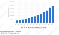 解决小狐狸钱包不显示U