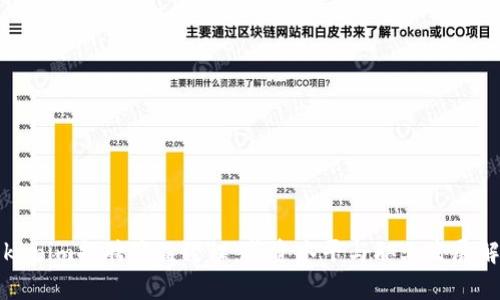 Tokenim招聘产品经理：薪资水平与职业发展解析