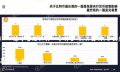 好的，我会为“tokenim买RAM”这个主题设计一个符