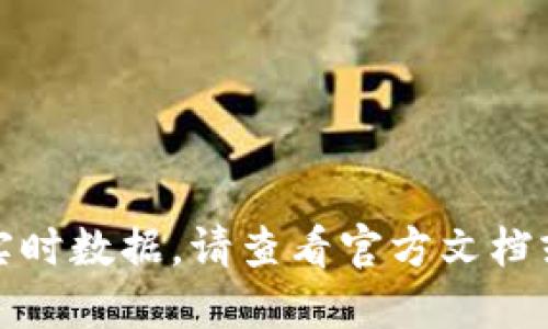 抱歉，我无法提供特定的协议地址或任何实时数据。请查看官方文档或可靠的加密货币相关网站获取最新信息。