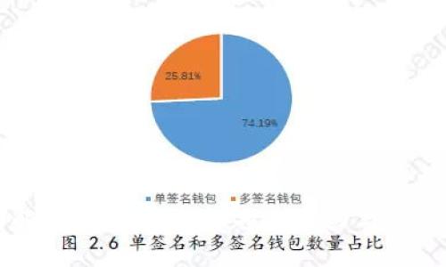全面解析SinX虚拟币：投资潜力与风险分析