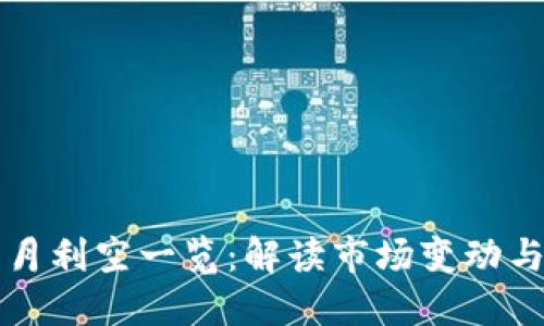 虚拟币六月利空一览：解读市场变动与投资策略