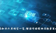 虚拟币六月利空一览：解读市场变动与投资策略
