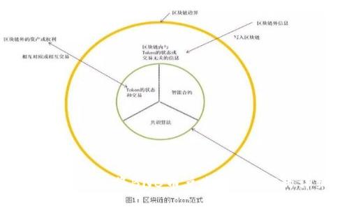 如何通过TP钱包将BNB币兑换为USDT的详细指南